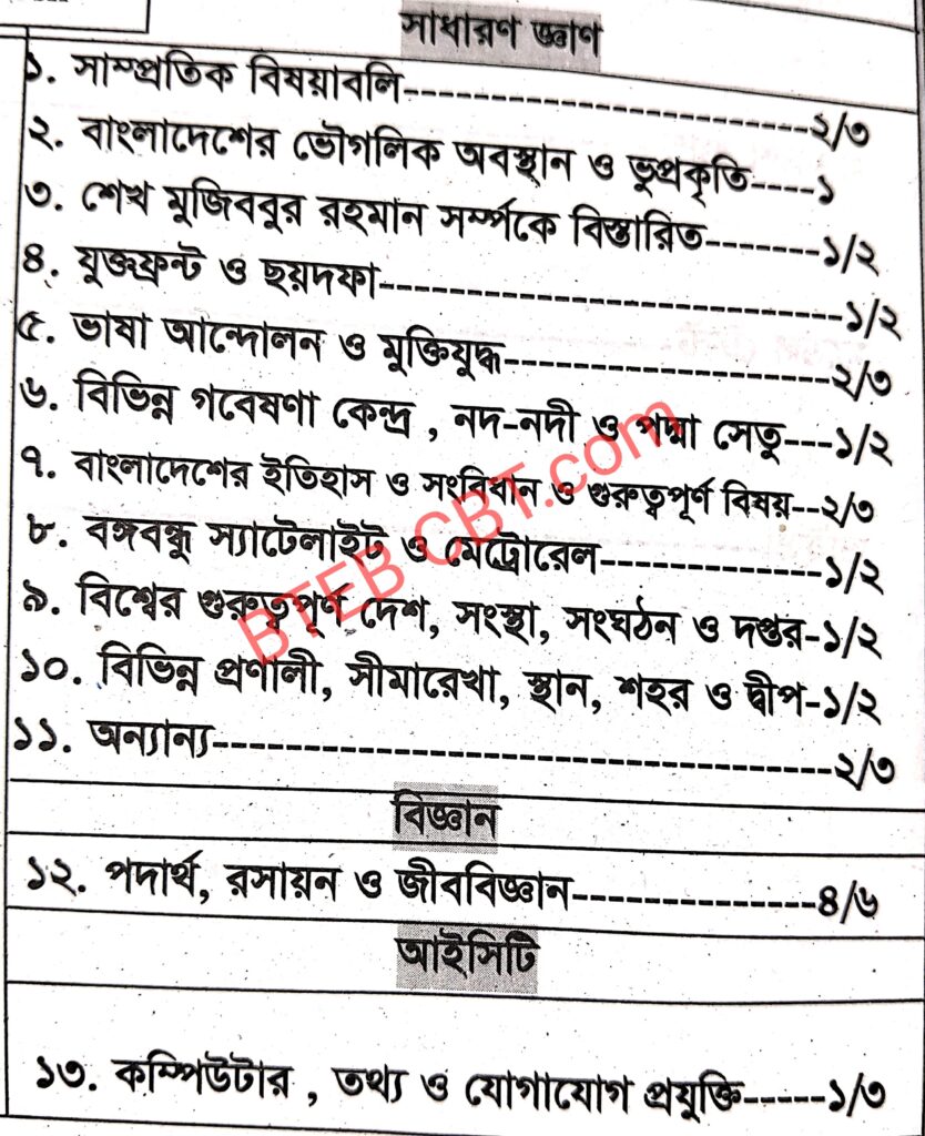 শিক্ষক নিবন্ধন চাকরির প্রস্তুতি ও সাজেশন ২০২৫ 6 ১৮ তম শিক্ষক নিবন্ধন পরীক্ষার প্রস্তুতি ও সাজেশন ২০২৪