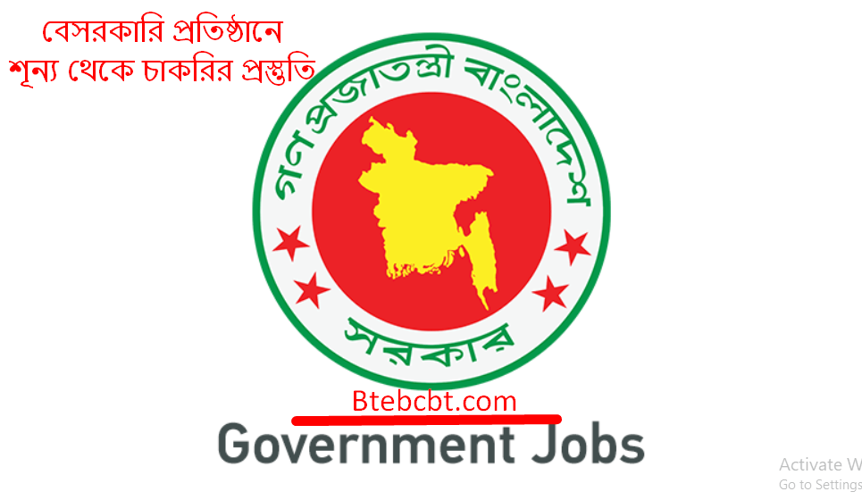 সরকারি বেসরকারি চাকরির প্রস্তুতি জাতীয় বিষয়গুলি 6 বেসরকারি প্রতিষ্ঠানে শূন্য থেকে চাকরির প্রস্তুতি ২০২৫
