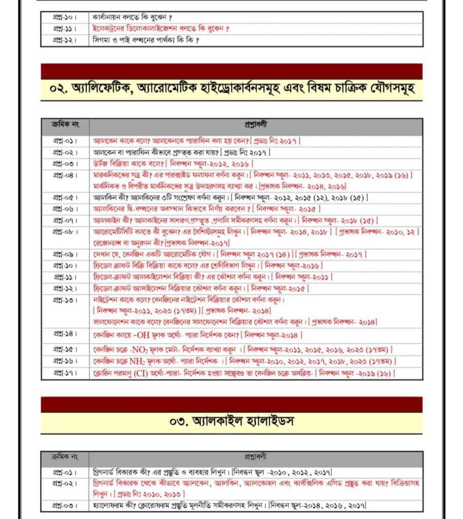 ১৮তম শিক্ষক নিবন্ধন লিখিত সাজেশন ২০২৫ | 18th Ntrca Written Special Suggestion 2025 5 ১৮তম শিক্ষক নিবন্ধন লিখিত সাজেশন ২০২৪ | 18th Ntrca Written Special Suggestion 2024
