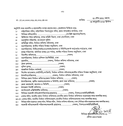 ভোটার তালিকা হালনাগাদ ২০২৫ সময়সূচি, প্রয়োজনীয় তথ্য 5 ভোটার তালিকা হালনাগাদ ২০২৫ সময়সূচি প্রয়োজনীয় তথ্য 1 1