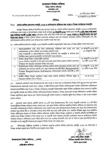 ভোটার তালিকা হালনাগাদ ২০২৫ সময়সূচি, প্রয়োজনীয় তথ্য 4 ভোটার তালিকা হালনাগাদ ২০২৫ সময়সূচি প্রয়োজনীয় তথ্য 1